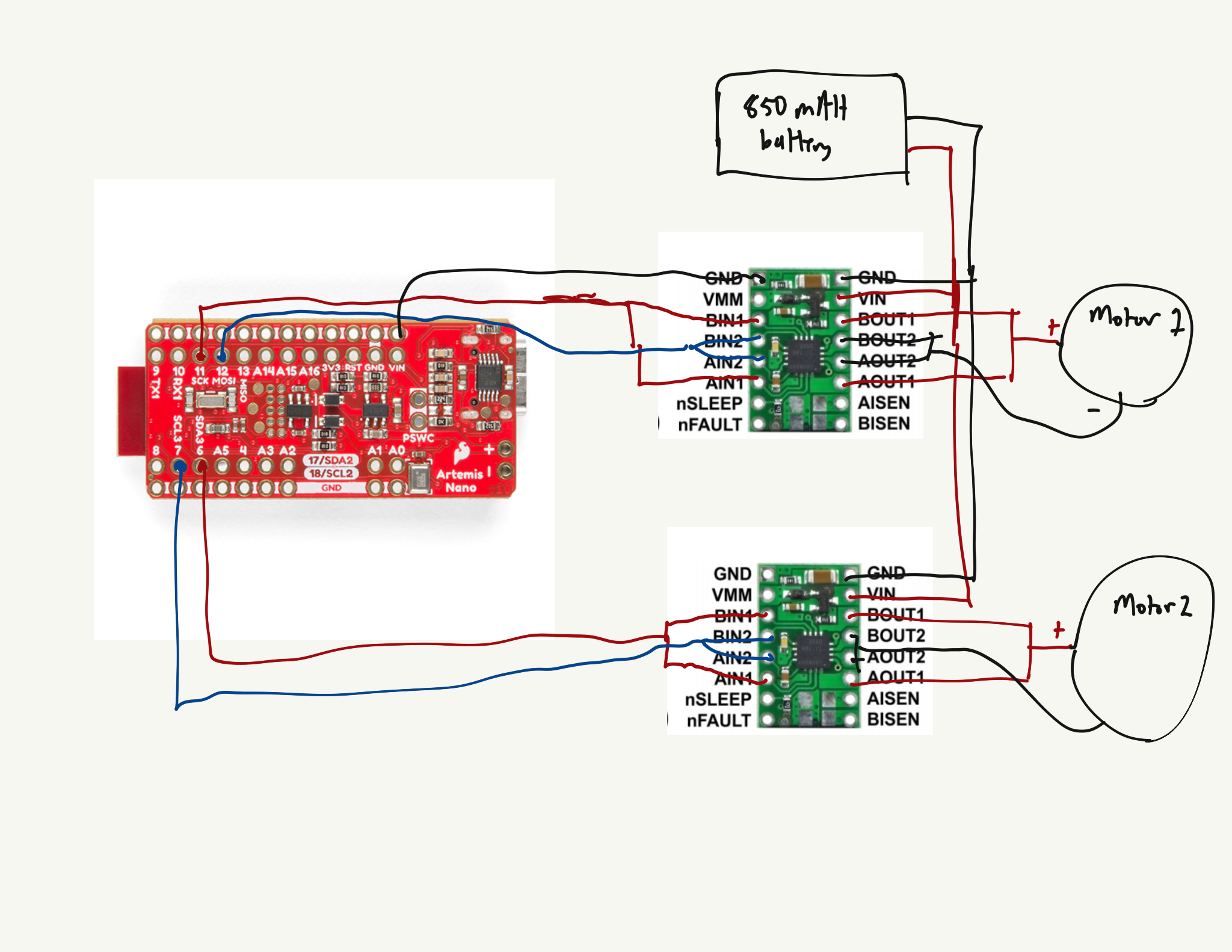 diagram